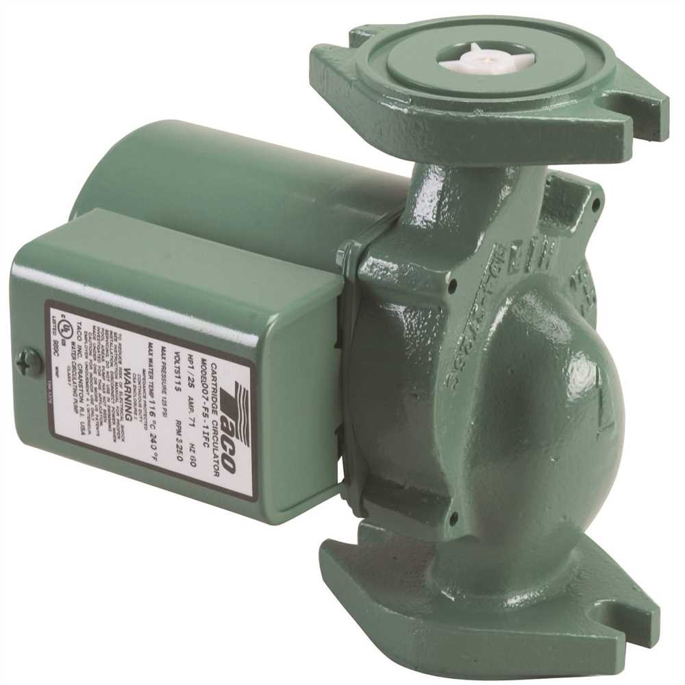 Taco Comfort Solutions 007-FS Circulator Pumps